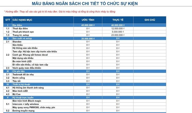 quy trình tổ chức sự kiện doanh nghiệp với timeline chi tiết